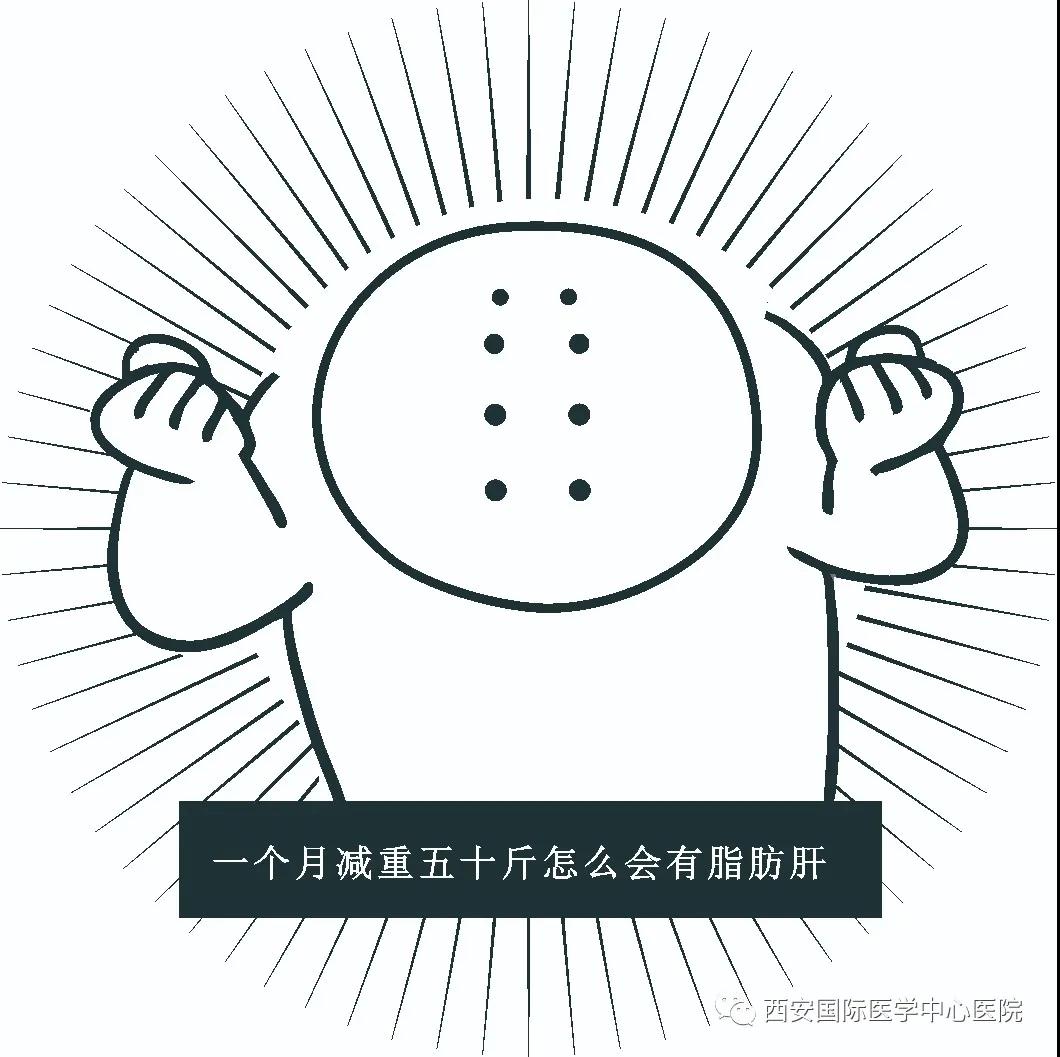 【科普】這個病不是胖子的專利，瘦子也中招，原因在這兒！