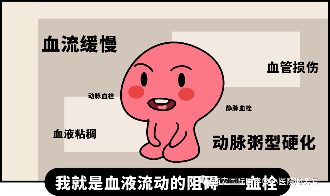 世界血栓日｜打麻將、坐月子、玩手游居然都被這個“沉默殺手”盯上