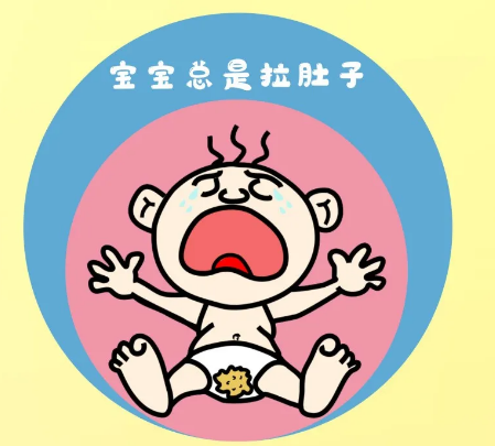 入秋天涼，孩子得了這個常見病該怎么辦？