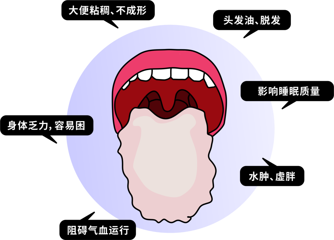 【科普】世界傳統(tǒng)醫(yī)藥日｜秋季祛濕，聽(tīng)聽(tīng)中醫(yī)怎么說(shuō)