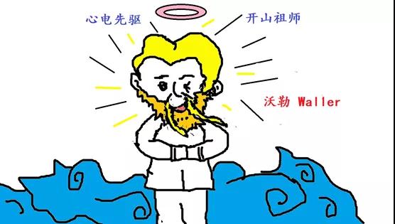 信不信由你，有人通過這個拿諾貝爾醫(yī)學(xué)獎