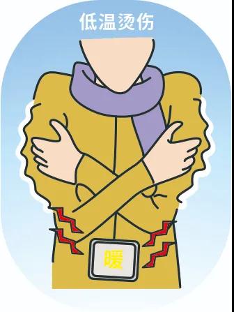 又到低溫燙傷高發(fā)季，這些御寒神器究竟該怎么用？