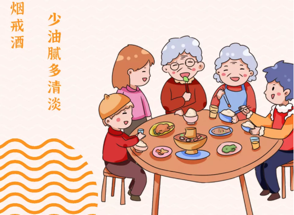 年，咱得這樣過(guò)！