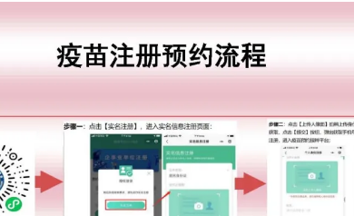 新冠疫苗如何預(yù)約、接種？詳細(xì)流程看這里！